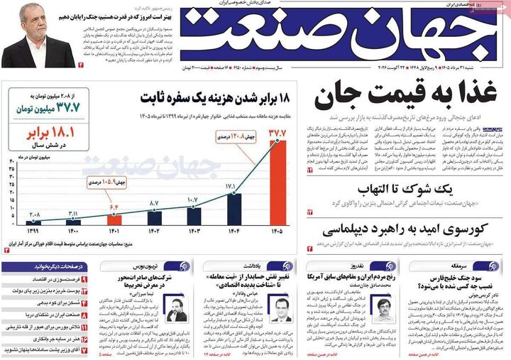 صفحه اول روزنامه های اقتصادی ۳۱ مرداد ۱۴۰۵