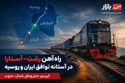 توافق ایران و روسیه برای تکمیل راه آهن رشت آستارا