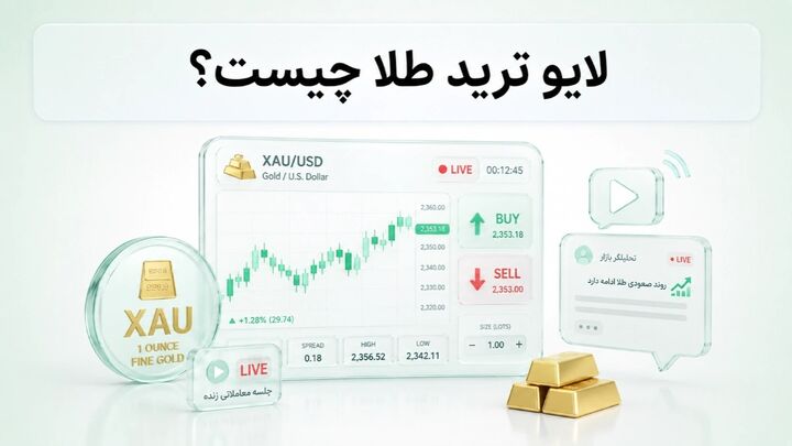لایو ترید طلا چیست؟ ۴ مزیت جذاب شرکت در لایو ترید طلا
