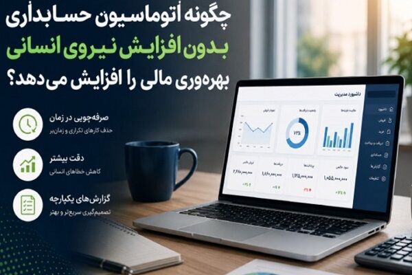 چگونه بکارگیری از نرم افزار حسابداری، روند استخدام نیروی انسانی رو بهینه می‌کند؟
