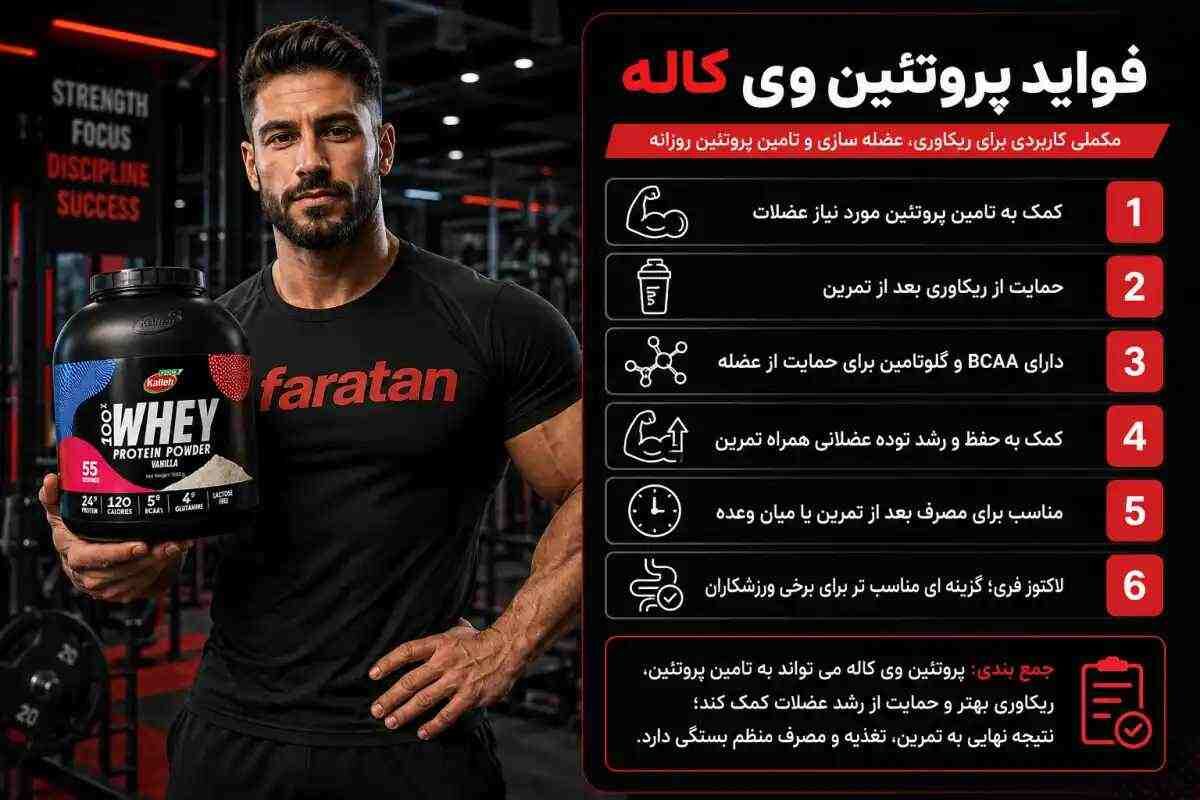 فواید مصرف پروتئین وی کاله-نظرات در مورد وی کاله-فراتن داروخانه آنلاین فروش مکمل بدنسازی