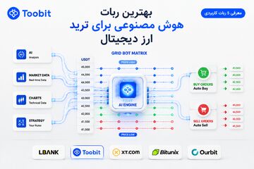 بهترین ربات هوش مصنوعی برای ترید ارز دیجیتال | مقایسه ابزارهای خودکار
