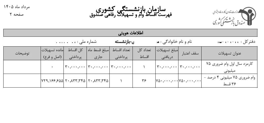 کسر ۳ میلیون تومان از حقوق برخی بازنشستگان| علت چیست؟