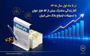در ۵ ماه اول سال ۱۴۰۵؛ آغاز زندگی مشترک بیش از ۵۲ هزار جوان با تسهیلات ازدواج بانک ملی