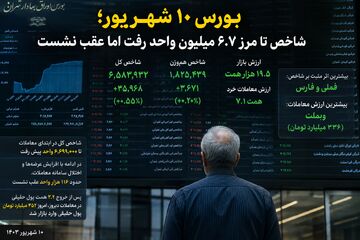 روزی که شاخص تا مرز ۶.۷ میلیون واحد رفت اما عقب نشست