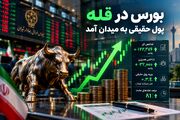 بورس در قله؛ پول حقیقی به میدان آمد