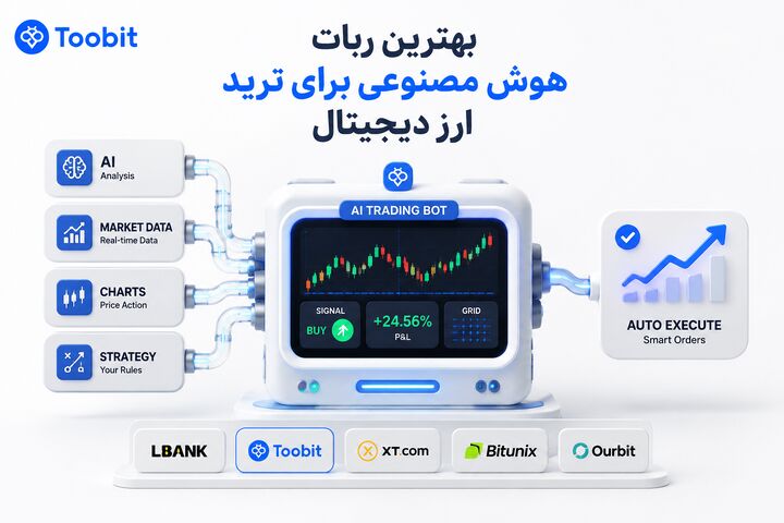 بهترین ربات هوش مصنوعی برای ترید ارز دیجیتال | معرفی 5 ربات کاربردی