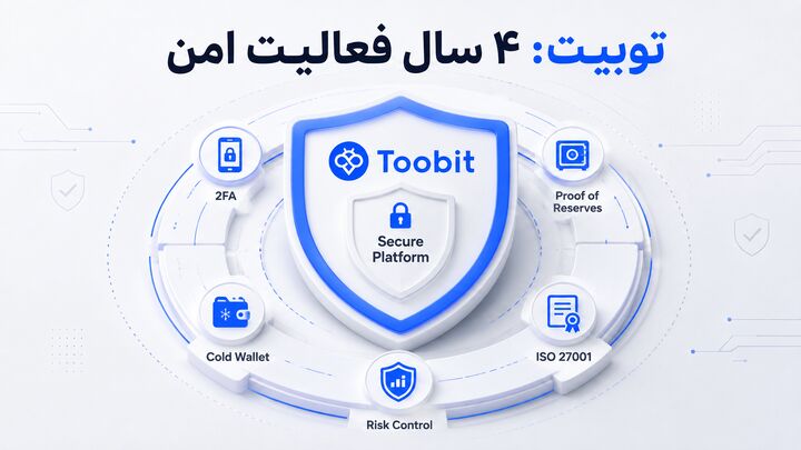 توبیت: ۴ سال فعالیت امن، بدون حادثه امنیتی