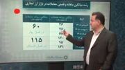 رونق معاملات در بازار ارز تجاری؛ جهش ۲.۸ برابری از ابتدای سال