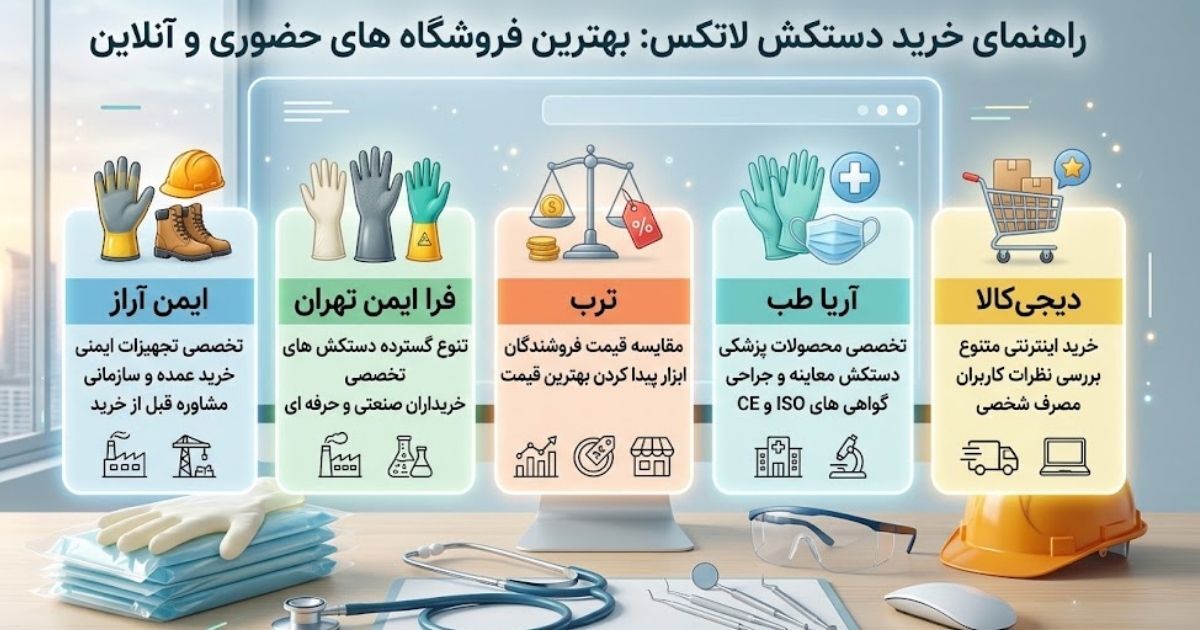 دستکش لاتکس