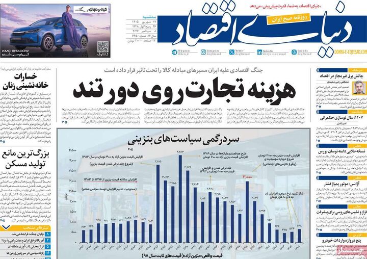صفحه اول روزنامه های اقتصادی ۱۷ شهریور ۱۴۰۵