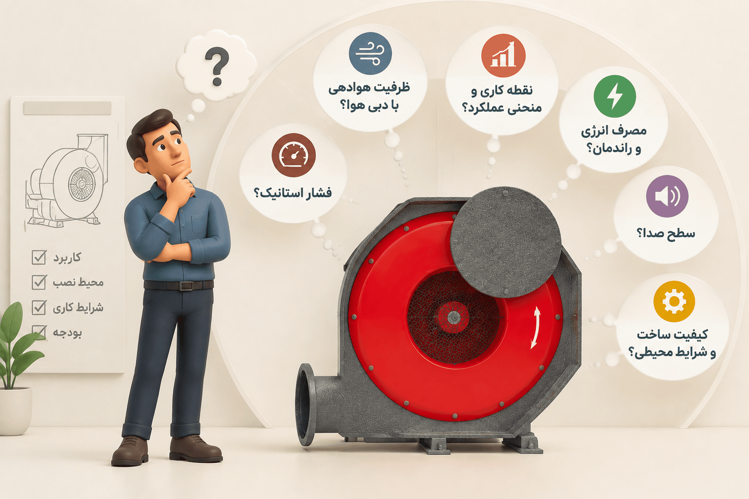 رشد تقاضا برای تجهیزات تهویه صنعتی؛ معیارهای جدید خرید فن و هواکش در بازار