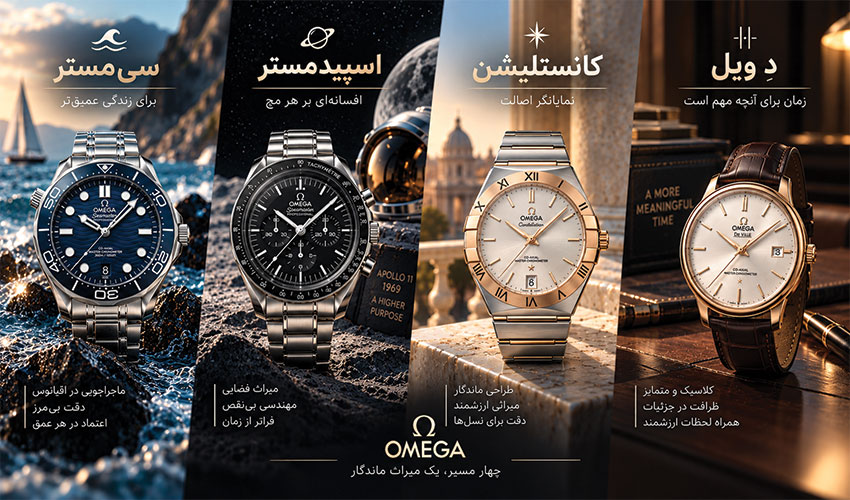 خرید ساعت امگا اصل؛ چه عواملی قیمت و ارزش خرید Omega را تعیین میکنند؟