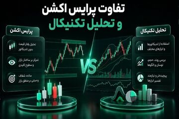 تفاوت پرایس اکشن و تحلیل تکنیکال؛ کدام را یاد بگیریم؟