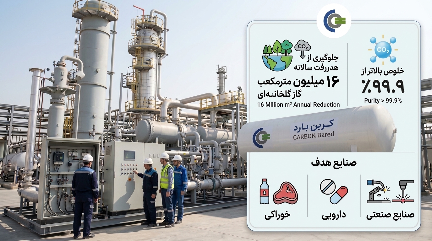 حضور درخشان نماینده ایران در اسکار انرژی جهان؛ نوآوری «کربن بارد» در مسیر «انتشار خالص صفر