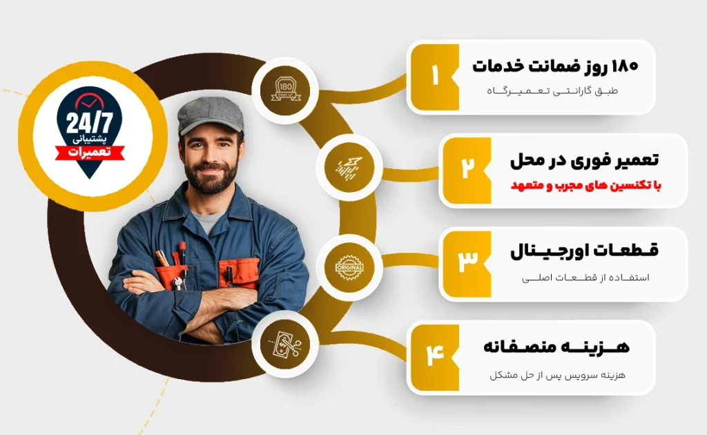 آغاز فعالیت نمایندگی هایسنس تهران؛ معرفی خدمات + اطلاعات تماس