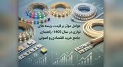 عوامل موثر بر قیمت ریسه های نواری در سال ۱۴۰۵؛ راهنمای جامع خرید اقتصادی و اصولی