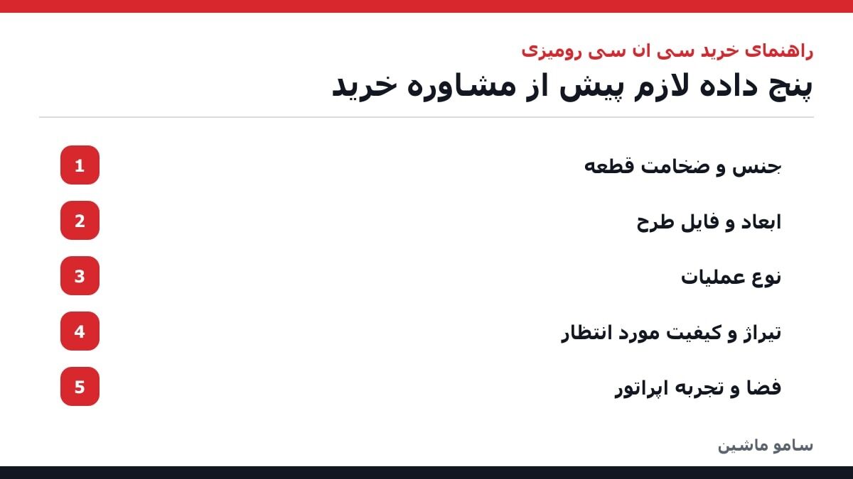 راهنمای خرید سی ان سی رومیزی برای تبدیل ایده به تولید در کارگاه