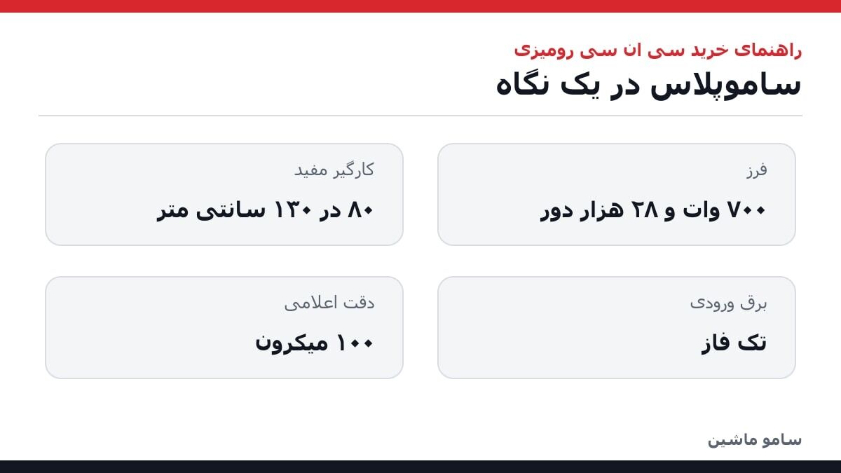 راهنمای خرید سی ان سی رومیزی برای تبدیل ایده به تولید در کارگاه