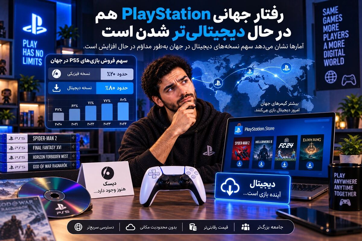 رفتار جهانی PlayStation هم در حال دیجیتالی‌تر شدن است