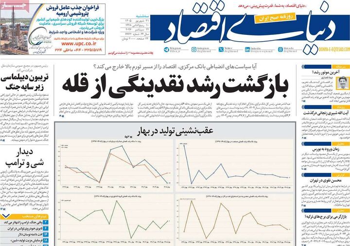 صفحه اول روزنامه های اقتصادی ۳۱ شهریور ۱۴۰۵