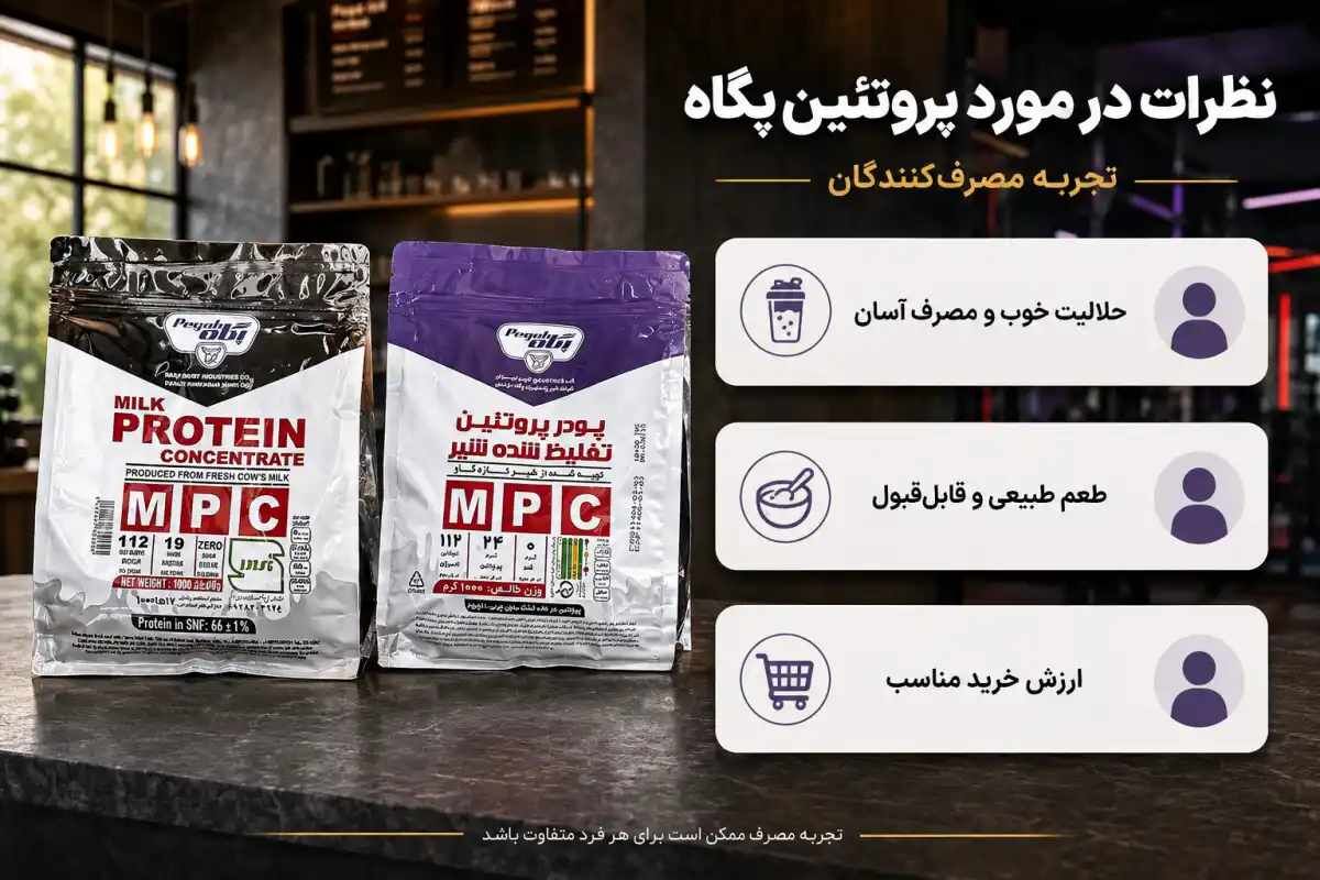 نظرات در مورد پروتئین پگاه نظرات مصرف کنندگان-نظرات در مورد پروتئین شیر پگاه-نظرات در مورد پروتئین ام پی سی-جیم شاپ