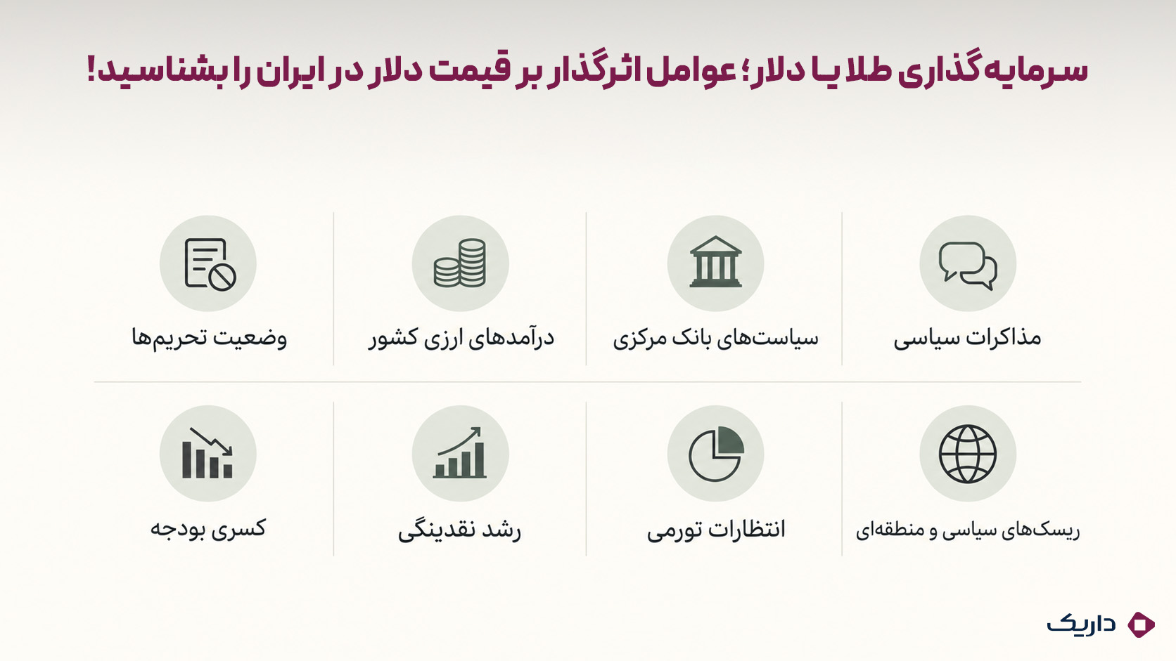 اینفوگرافی متنی از عوامل اثرگذار بر نوسان دلار در اقتصاد ایران