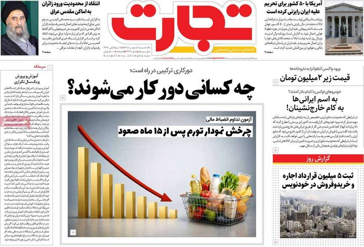 صفحه اول روزنامه های اقتصادی ۵ مهر ۱۴۰۵