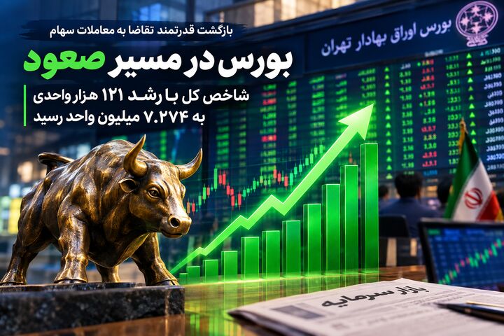بورس در مسیر جبران؛ جهش ۱۲۱ هزار واحدی شاخص کل