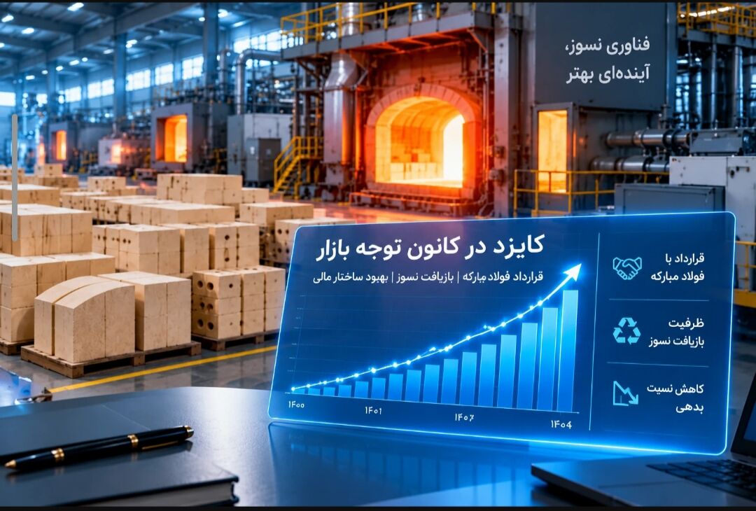 کایزد در کانون توجه؛ از قرارداد با فولاد مبارکه تا ظرفیت بازیافت نسوز