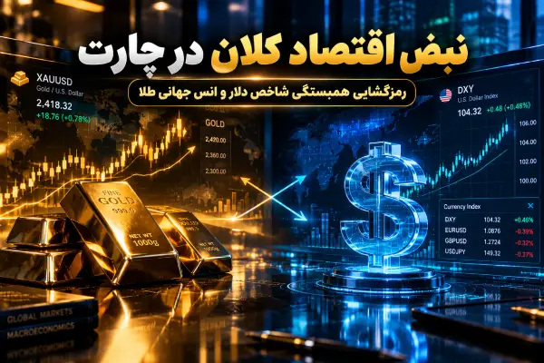 پشت پرده نوسانات فارکس در اول هفته؛ چرا دوشنبهها برای تریدرها تله است؟
