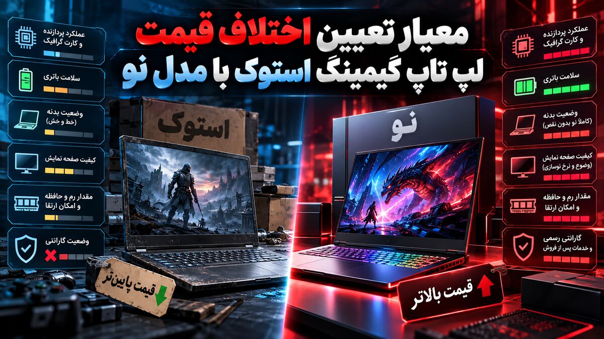 معیار تعیین اختلاف قیمت لپ تاپ گیمینگ استوک با مدل نو