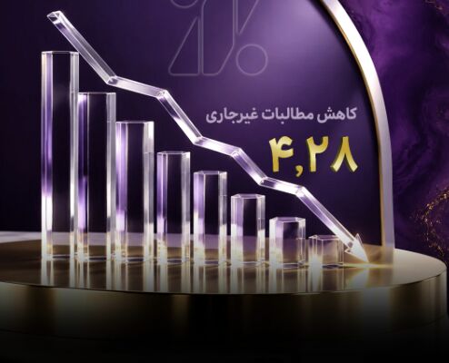 اقتصادنوین به رکورد تاریخی ۴.۲۸ درصد در NPL رسید