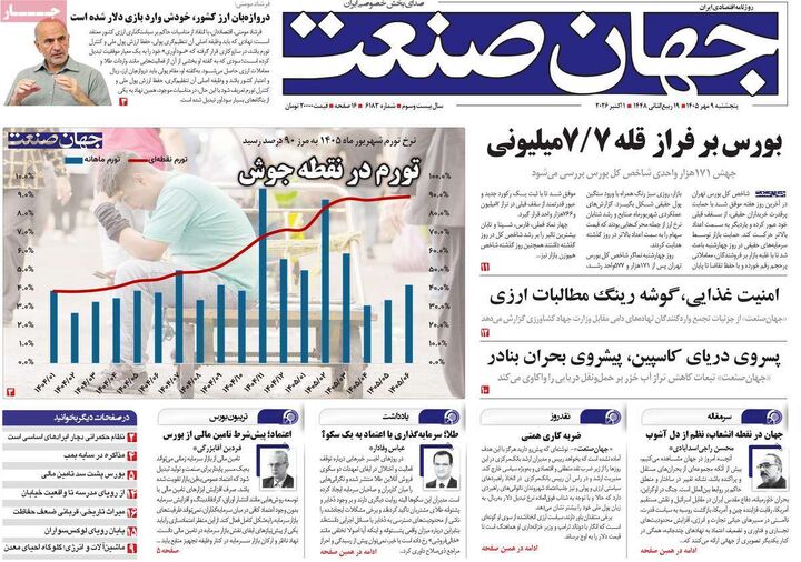 صفحه اول روزنامه های اقتصادی ۹ مهر ۱۴۰۵