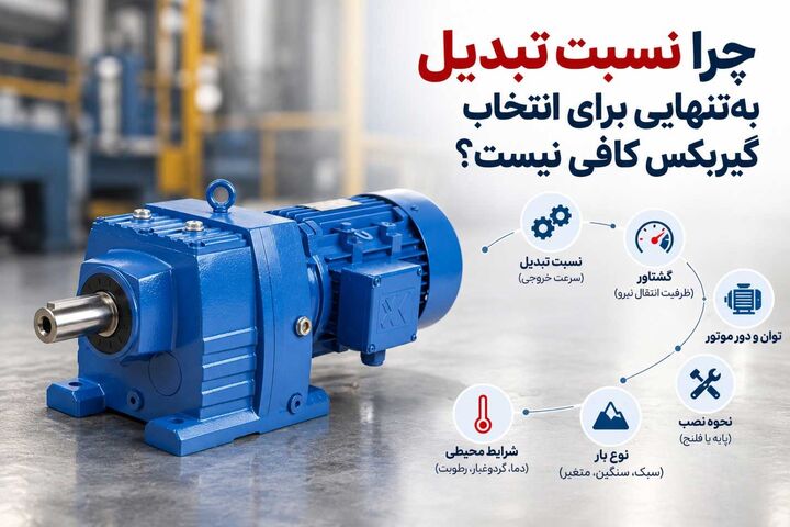 چرا نسبت تبدیل به‌تنهایی برای انتخاب گیربکس کافی نیست؟