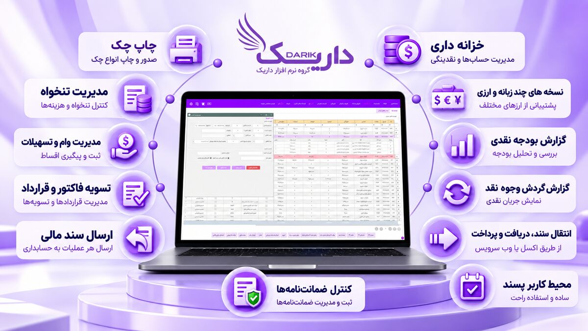 نرم افزار حسابداری برای کسبوکارها؛ راهنمای انتخاب هوشمندانه
