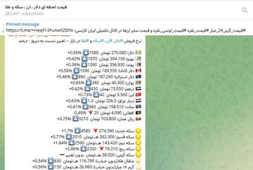 دلار تسلیحاتی و تسخیر اذهان؛ چرا انسداد شبکه‌های بیگانه پدافند اقتصادی است؟