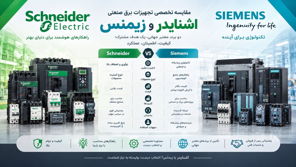 مقایسه تخصصی محصولات اشنایدر و زیمنس