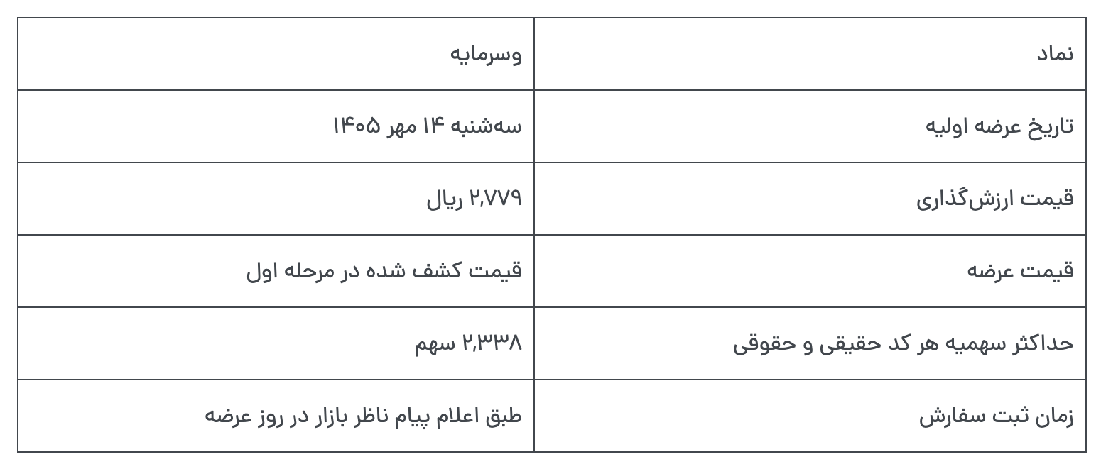 عرضه اولیه «وسرمایه» سه‌شنبه ۱۴ مهر در فرابورس