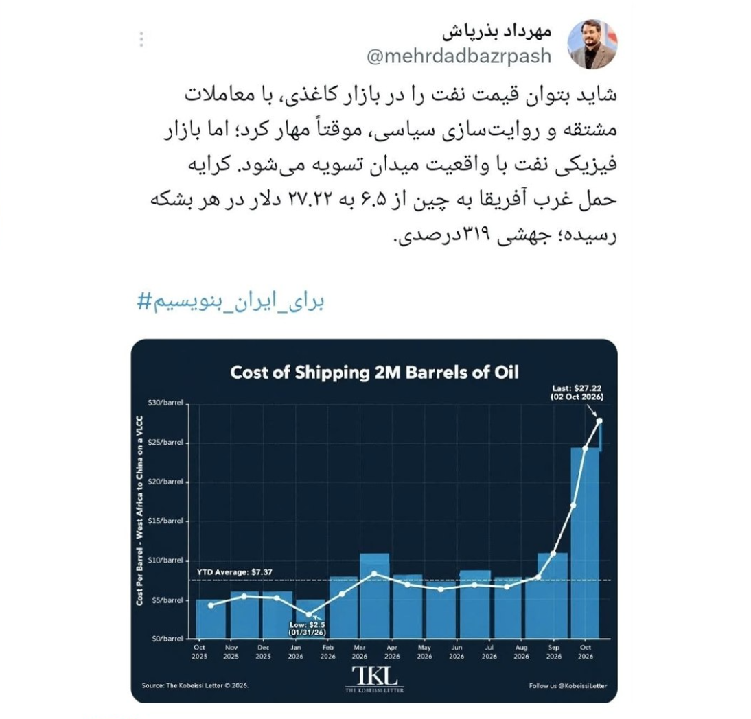 جهش ۳۱۹ درصدی کرایه حمل غرب آفریقا به چین
