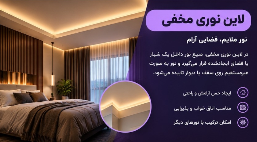 جدیدترین مدل های لاین نوری سقف پذیرایی، آشپزخانه و ... | پیاده سازی و اجرا