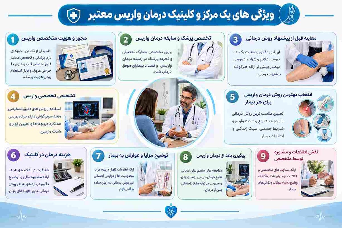 آیا به مراکز تخصصی درمان واریس می توان اعتماد کرد؟
