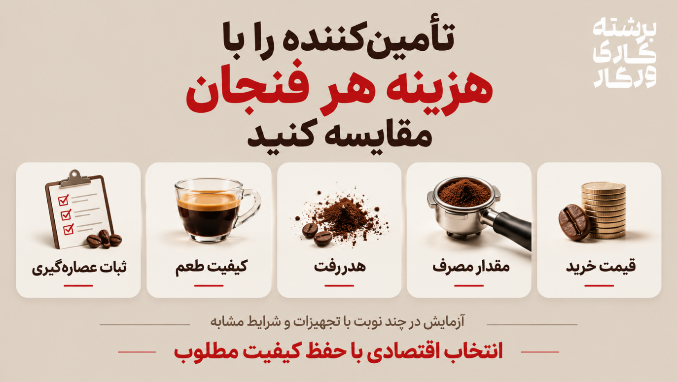 قهوه اقتصادی همیشه انتخاب ارزان‌تری نیست، هزینه پنهان یک فنجان نامناسب