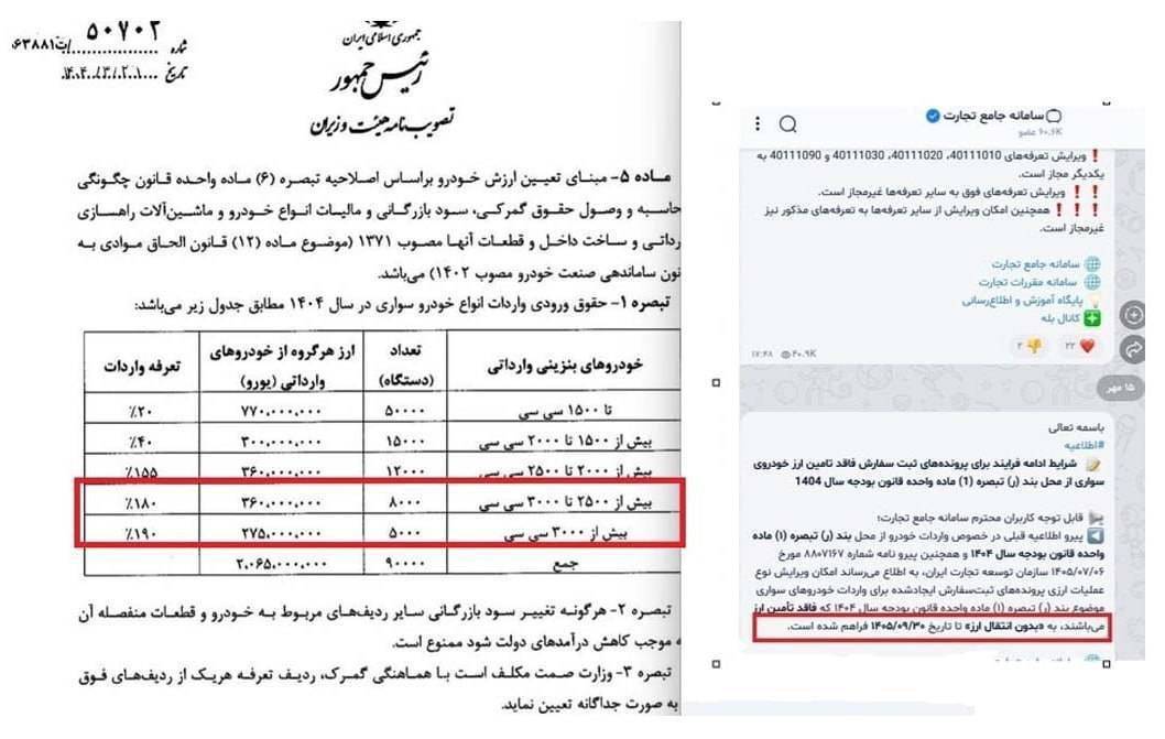 مسیر واردات خودروهای لوکس چراغ خاموش تمدید شد