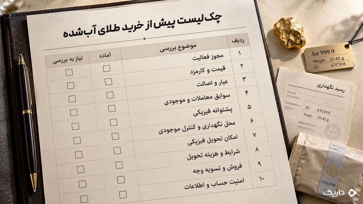 چک‌لیست ده‌مرحله‌ای بررسی مجوز، قیمت، عیار، پشتوانه، نگهداری، تحویل و امنیت پیش از خرید طلای آب‌شده