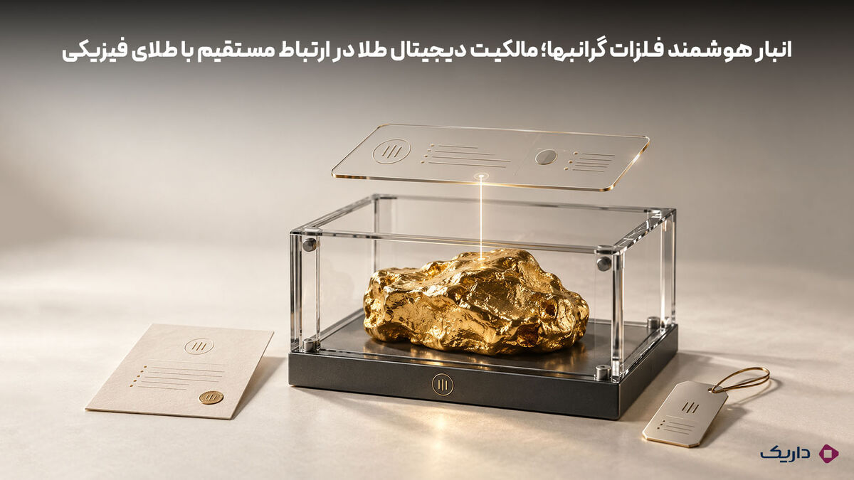 نمایش مالکیت دیجیتال طلا در ارتباط مستقیم با طلای فیزیکی نگهداری‌شده در یک محفظه شفاف و کنترل‌شده