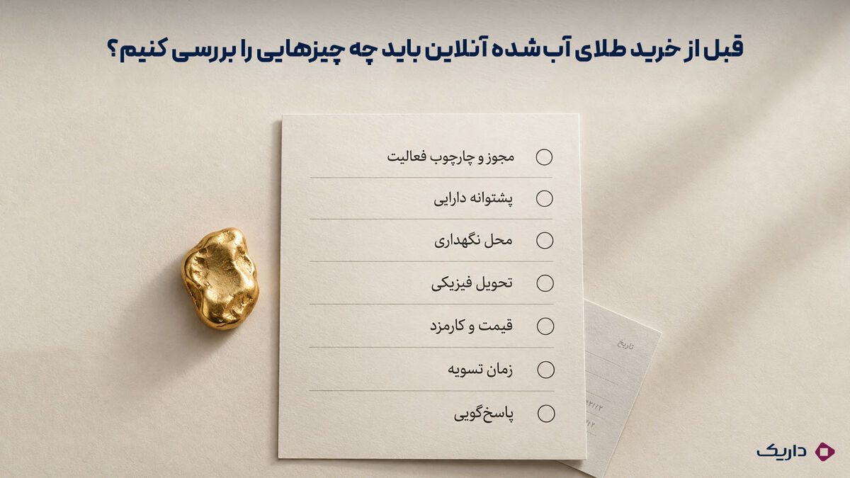 پیش از خرید آنلاین طلای آبشده، باید وضعیت قانونی، پشتوانه، نگهداری، تحویل، هزینهها، تسویه و پاسخگویی پلتفرم بررسی شود.