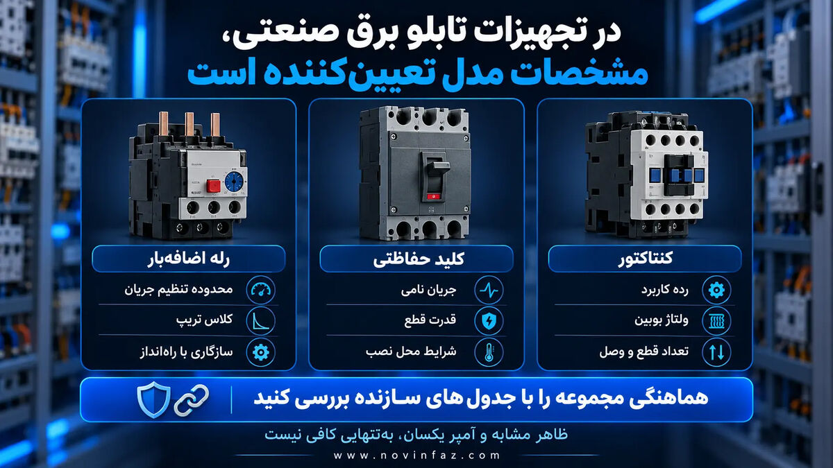 تجهیزات تابلو برق صنعتی