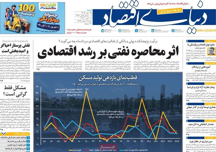 صفحه اول روزنامه های اقتصادی ۲۵ مهر ۱۴۰۵