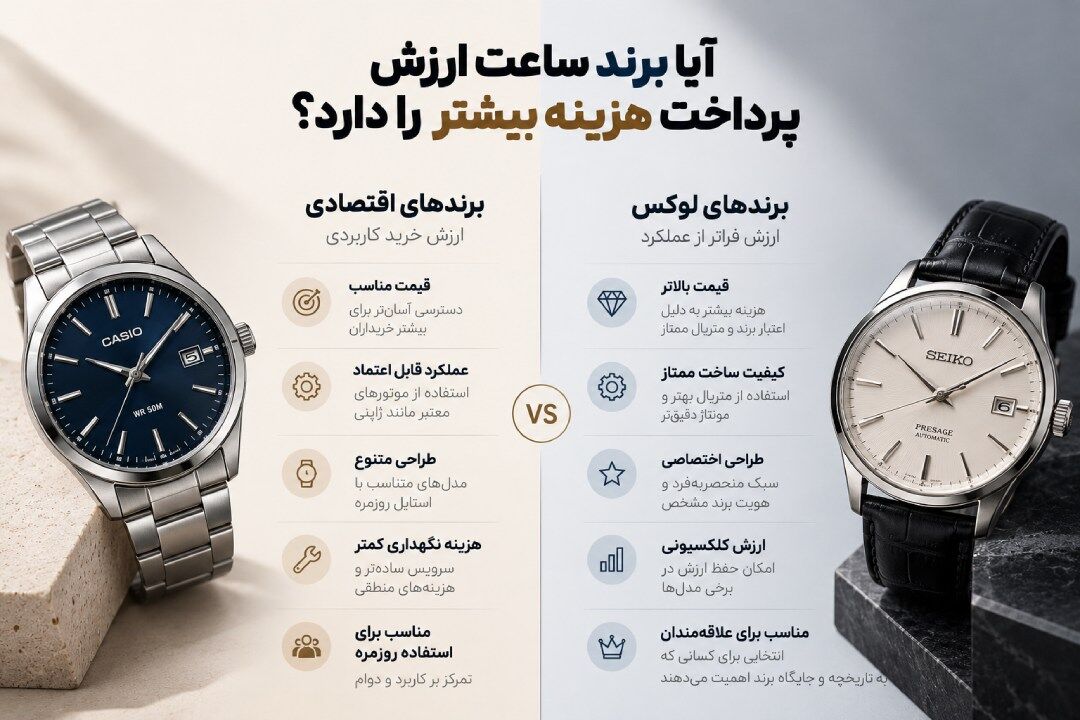 آیا برند ساعت ارزش پرداخت هزینه بیشتر را دارد؟